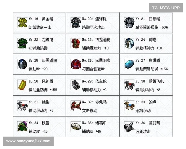 曹操传攻略表 曹操传攻略表