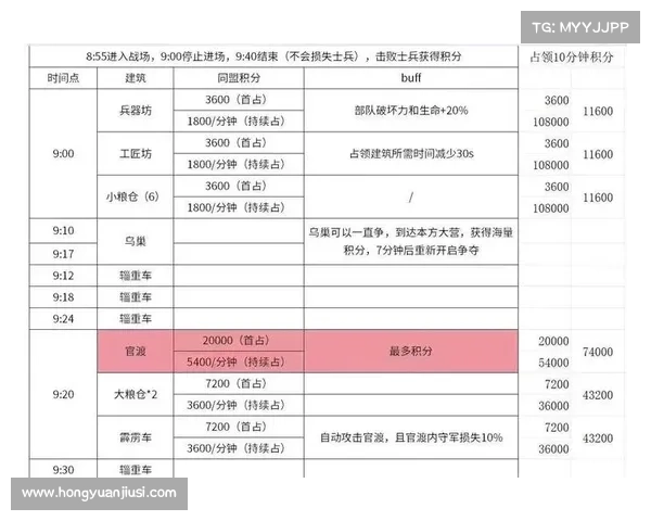 汉室危局:南蛮入侵攻略秘籍 汉室危局:南蛮入侵攻略秘籍